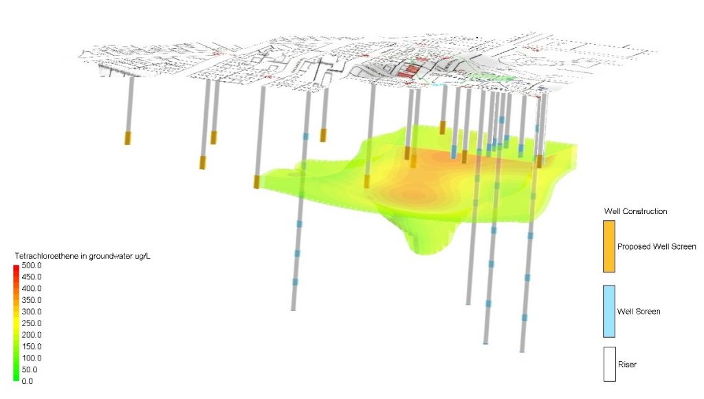 Visualization of Subsurface Impacts Is Key to Designing An Effective ...