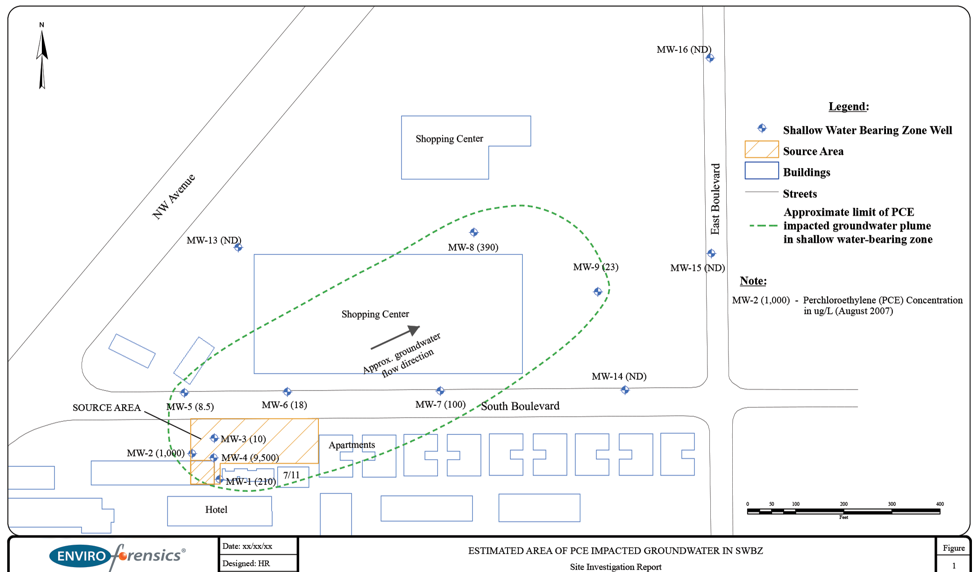 Soil gas and groundwater sample locations